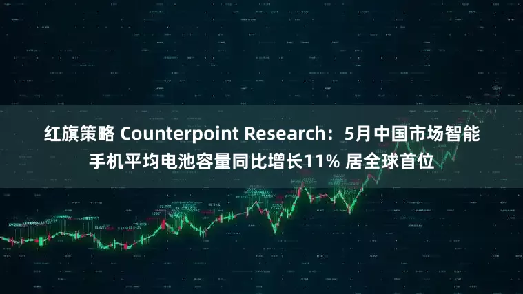 红旗策略 Counterpoint Research：5月中国市场智能手机平均电池容量同比增长11% 居全球首位